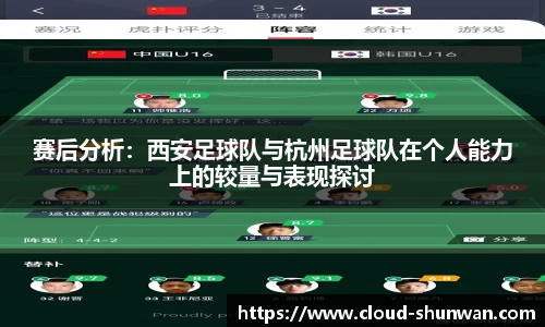 赛后分析：西安足球队与杭州足球队在个人能力上的较量与表现探讨
