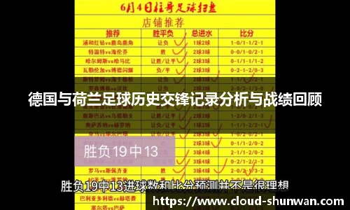 德国与荷兰足球历史交锋记录分析与战绩回顾